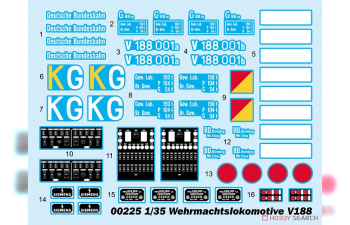 Сборная модель Wehrmachtslokomotive V188