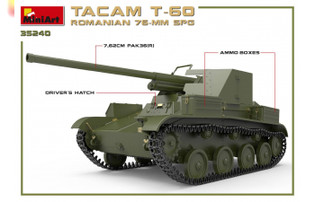 Сборная модель Румынская 76-мм САУ “TACAM” T-60 с интерьером