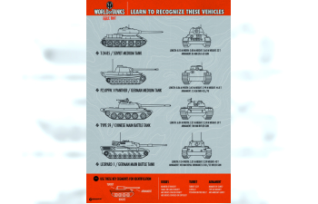 Сборная модель Танк World of Tanks - Leopard 1