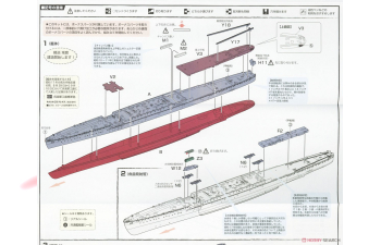 Сборная модель IJN Light Cruiser Kuma 1942