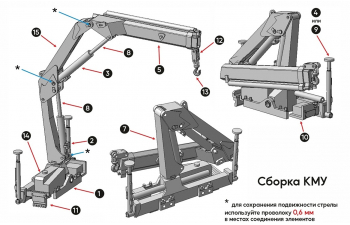 Сборная модель крана-манипулятора (КМУ) Инман ИМ77(Палфингер)