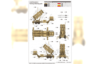 Сборная модель Ракетная установка M901 Launcjhing Station w/MIM-104F Patriot Sam System (PAC-3)