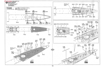 Сборная модель Ironclad Series Japanese Navy Heavy Cruiser Takao 1942 Retake