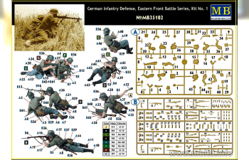 Сборная модель Немецкая пехота в обороне, Восточный фронт, комплект №1