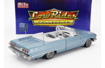 CHEVROLET Impala Cabriolet Open Low Rider (1963), Light Blue Met