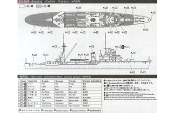 Сборная модель I.J.N. Light Cruiser Katori