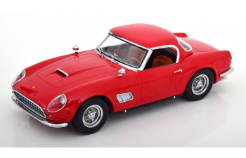 FERRARI 250 GT California Spyder US-Version (1960), red