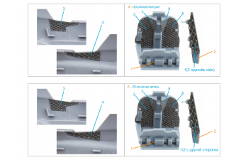 3D Декаль Стеганая обивка кабины для Ка-52/52М для QD+72229 (Dream Model/Quinta Models)