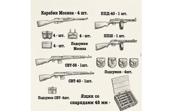 Солдаты РККА лето 1943-1945 года, набор "Арт расчет#2" (не окрашеные)