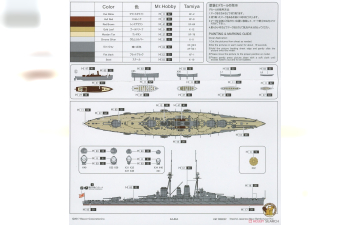 Сборная модель WWI IJN Hiei Battle cruiser 1915 Special Edition