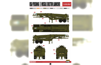 Сборная модель USA M983 HEMTT Tractor