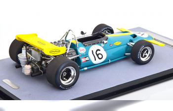 BRABHAM BT33 (1970)