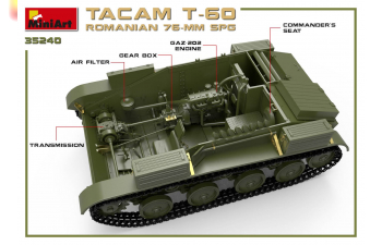 Сборная модель Румынская 76-мм САУ “TACAM” T-60 с интерьером