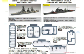 Сборная модель IJN Heavy Cruiser Atago (1944/Battle of Leyte Gulf)