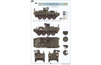 Сборная модель разведывательная машина Stryker M1127 RV (2 в 1)