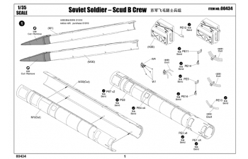 Сборная модель Солдаты Soviet Soldier - Scud B Crew