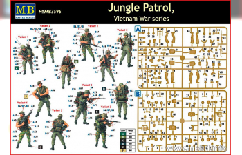 Сборная модель Джунгли. Патруль, Война во Вьетнаме