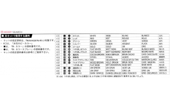 Сборная модель Японский линкор KONGO PREMIUM