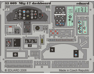 Фототравление MiG-17 dashboard