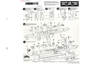 Сборная модель Fubuki Destroyer