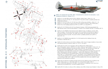 Декаль для Spitfire Mk. IX E в ВВС РККА