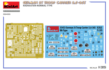Сборная модель OPEL Blitz Truck 3t Troop Carrier Military (1942)