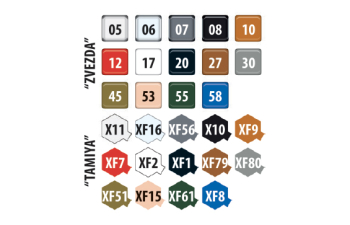 Сборная модель Советский истребитель И-16 Тип 5