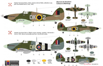 Сборная модель Hawker Hurricane Mk.IIc