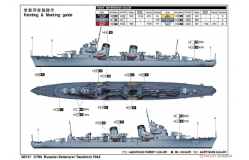 Сборная модель Советский эсминец Ташкент 1942