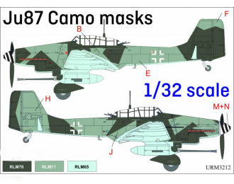 Маска окрасочная Ju87 Stuka Camo