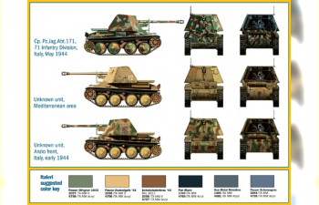 Сборная модель Немецкая САУ SD.KFZ.PANZERJ.MARDER III AUSF.H