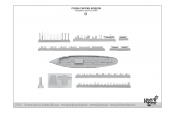 Сборная модель Sivuch Gunboat, 1884