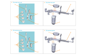 Авиационный пулемет ДА (СССР, ВОВ), 2 шт (для всех моделей)