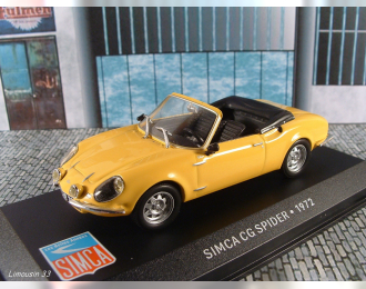 SIMCA CG Spider (1972) из серии Simca Les Belles Années
