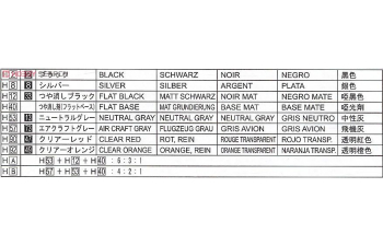Сборная модель NISSAN Silvia K'S (S13)