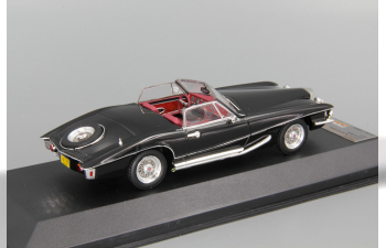 STUTZ Blackhawk Convertible (1971), black