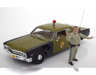 FIGUR Highway Patrol