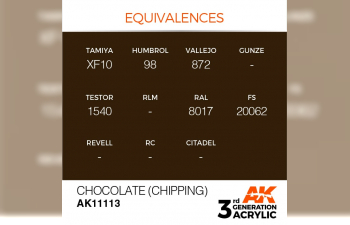 Краска акриловая 3rd Generation Chocolate (Chipping) 17ml