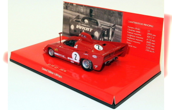 ALFA ROMEO 33 TT 12 1000 km Monza Merzario/Laffite Winner #2 (1975), red