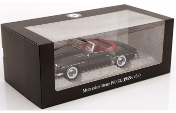 MERCEDES-BENZ SL-CLASS 190SL (W121) Spider Cabriolet (1955), black