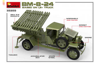 Сборная модель Самоходная ракетная установка БМ-8-24 на базе грузовика 1,5т
