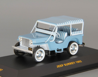 JEEP Surrey (1962), blue / white