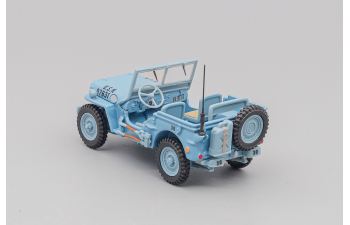 JEEP Willys Shore Patrol, blue