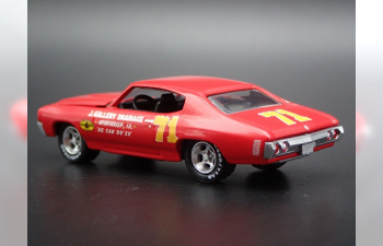 CHEVROLET Chevelle Doc Mayner's #71 "IA-Pennzoil" (1972)