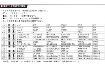 Сборная модель Японский линкор FUSO PREMIUM