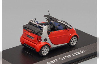 SMART Fortwo Cabrio, red / grey metallic