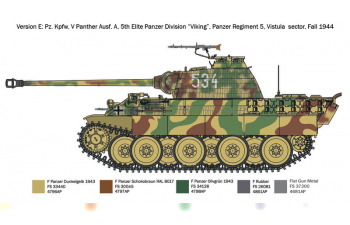 Сборная модель танк Пантера / Sd.Kfz. 171 Pz.Kpfw. V Panther Ausf. A