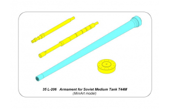 Armament for Soviet Medium Tank T44M 85mm Z&S-S-53 x1pcs.; 7,62mm DTM machine gun x 1pcs