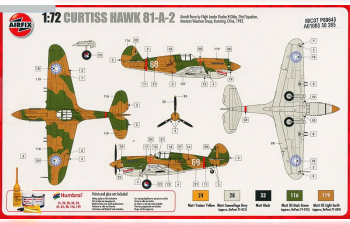 Сборная модель Самолет Curtiss Hawk 81-A-2