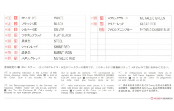 Сборная модель TYRRELL F1 021 Team Tyrrell Racing №3 Japan Gp 1993 Ukyo Katayama